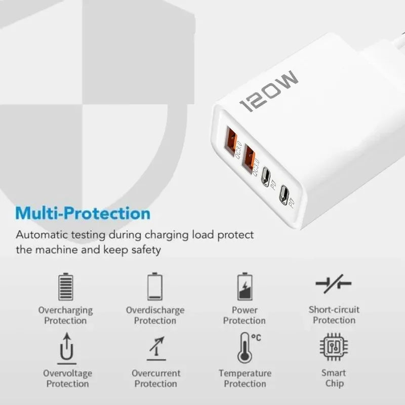 Chargeur Rapide 120W – Adaptateur Mural avec 4 Ports USB & Type-C, Câble Inclus, Compatible iPhone, Samsung, Xiaomi & Huawei