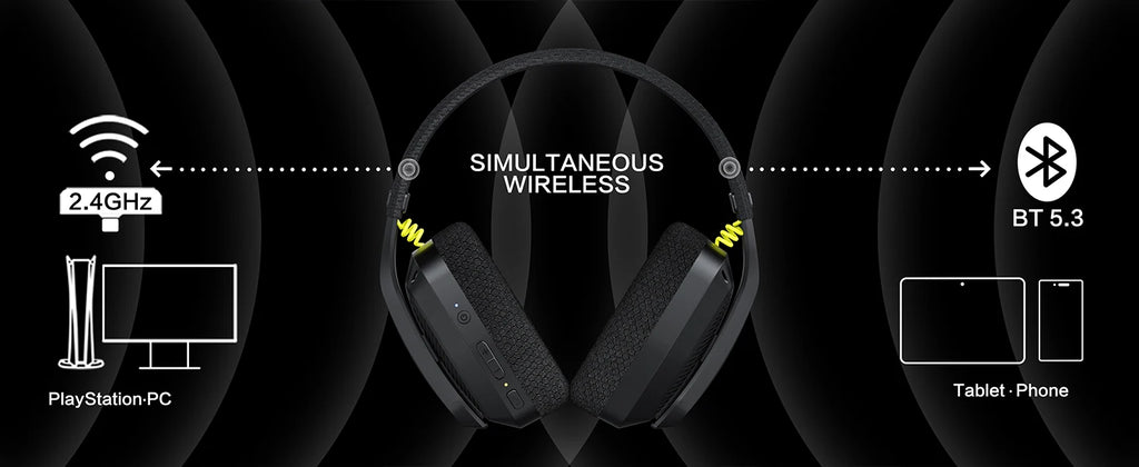 Casque sans fil BINNUNE BW06 – Double connexion 2.4GHz & Bluetooth, micro intégré