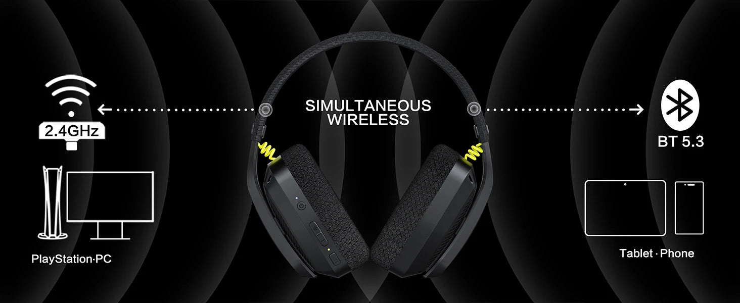 Casque sans fil BINNUNE BW06 – Double connexion 2.4GHz & Bluetooth, micro intégré