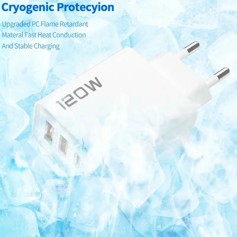 Chargeur Rapide 120W – Adaptateur Mural avec 4 Ports USB & Type-C, Câble Inclus, Compatible iPhone, Samsung, Xiaomi & Huawei
